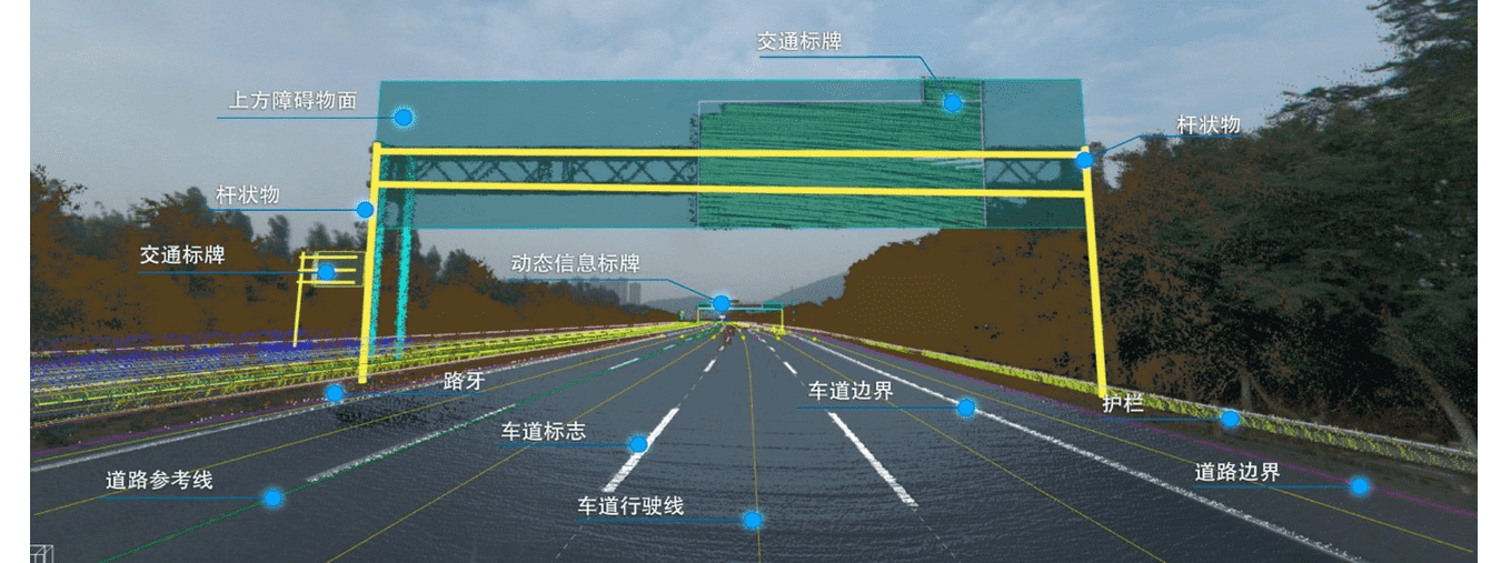 高品质、标准化——四维图新自动驾驶地图通过ASPICE CL2认证