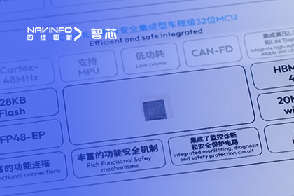 亮相慕尼黑上海电子展 四维图新旗下杰发科技推出首颗MCU+芯片AC7801L